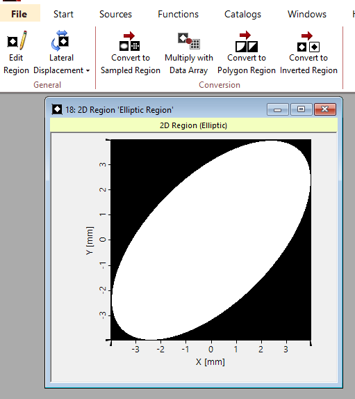 Region handling tools and elliptic region