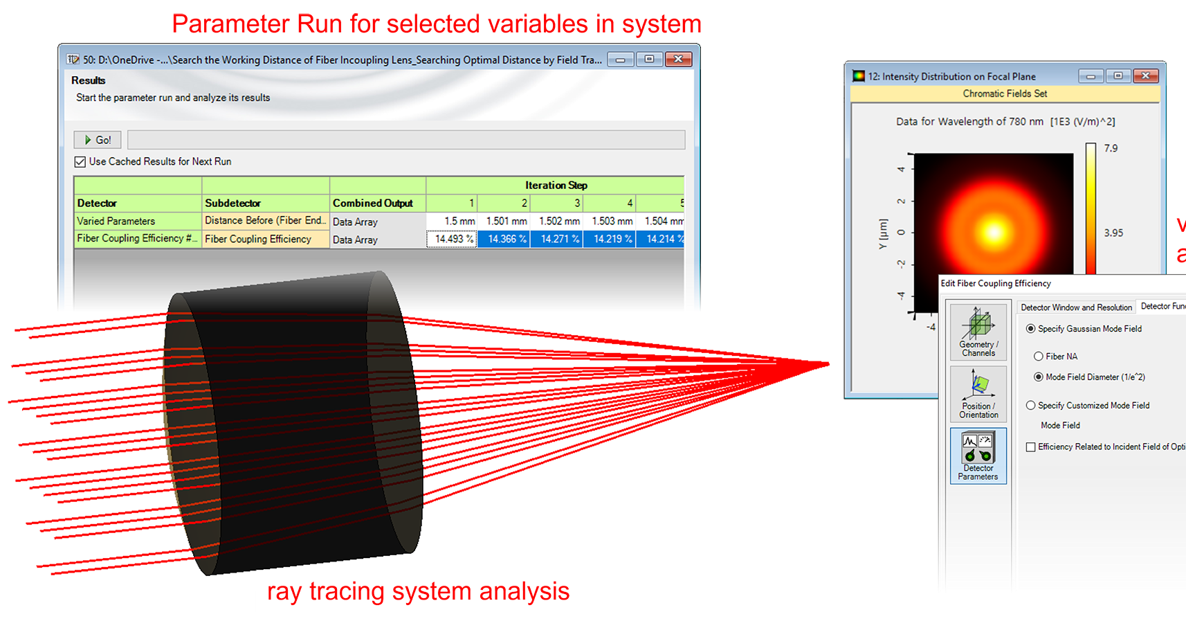 Fiber Coupling Optimization in VirtualLab Fusion News